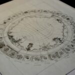 a drawing of a circle of life on a piece of paper